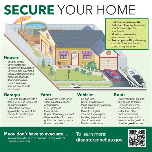 Secure Home for Hurricane Milton